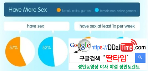 여성들의 섹스문제점과 하룻밤 비용              이미지 #4