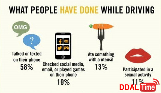 아무도 보지 않을 때 운전 중 하고 싶은 일 이미지 #1