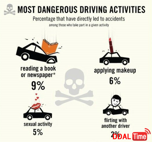 아무도 보지 않을 때 운전 중 하고 싶은 일 이미지 #3