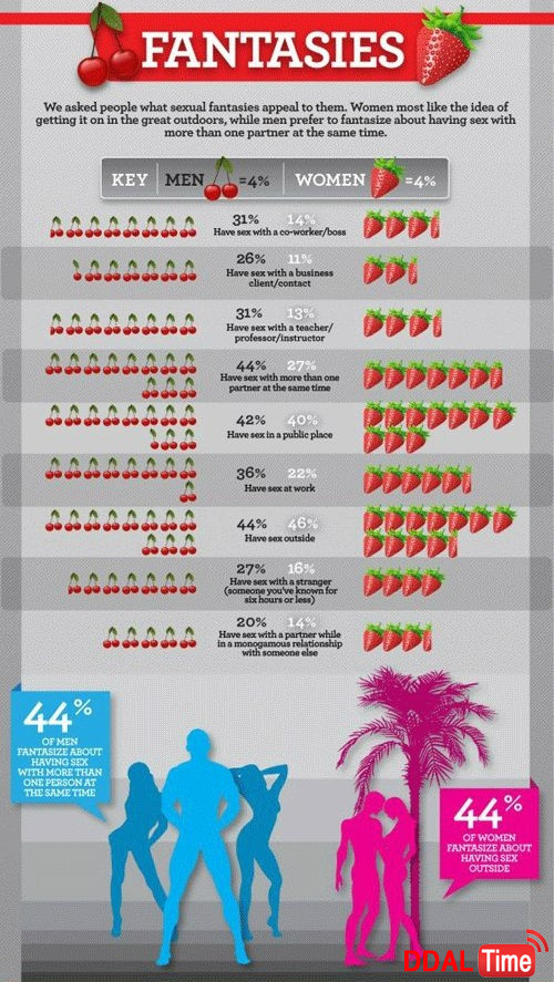 섹스판타지 - 네가 진짜로 원하는 게 뭐야 이미지 #1